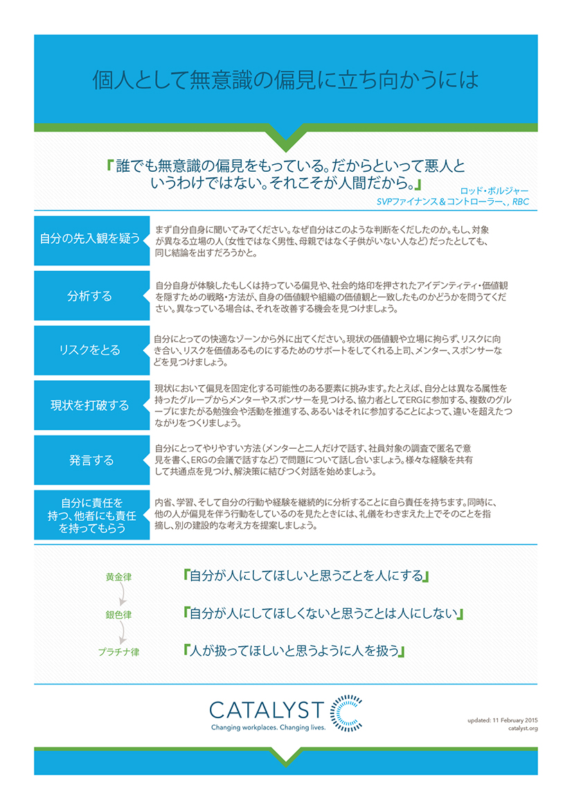 How to Combat Unconscious Bias as an Individual (Japanese Version)