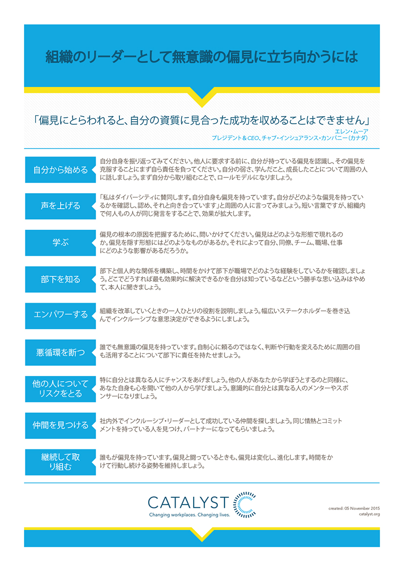 How to Combat Unconscious Bias as a Leader in Your Organization (Japanese Version)