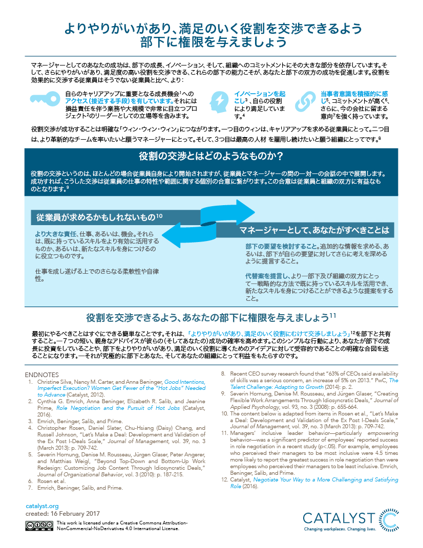 Empower Your Employees to Negotiate More Challenging and Satisfying Roles (Japanese Version)