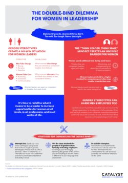 The Double-Bind Dilemma for Women in Leadership (Infographic) | Catalyst